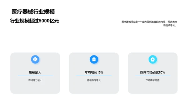 掌控未来：医疗器械新篇章