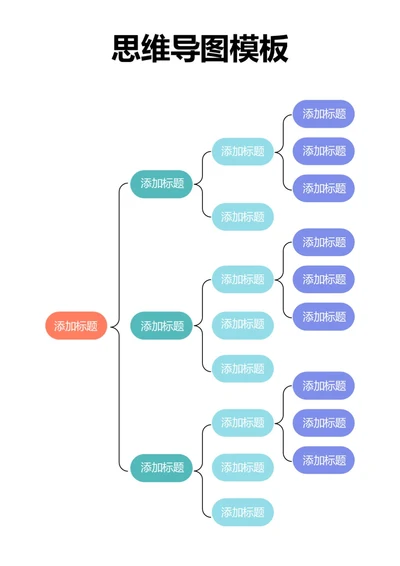 彩色简约思维导图