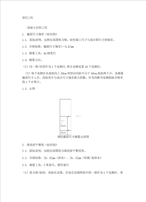 碧桂园实测实量指引2018版