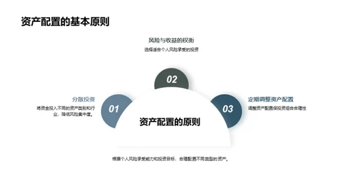 金融风暴的航行策略