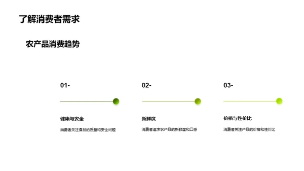 双十二购物新体验