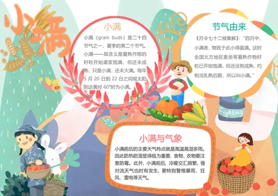 二十四节气小满Word小报