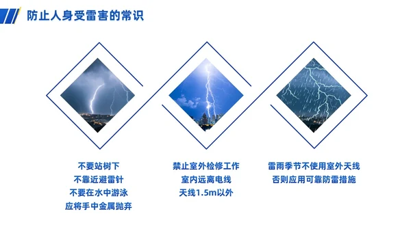 蓝色渐变简约商务电气安全培训PPT模板安全教育