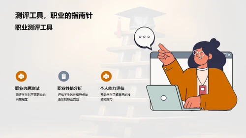 学业规划与职业发展