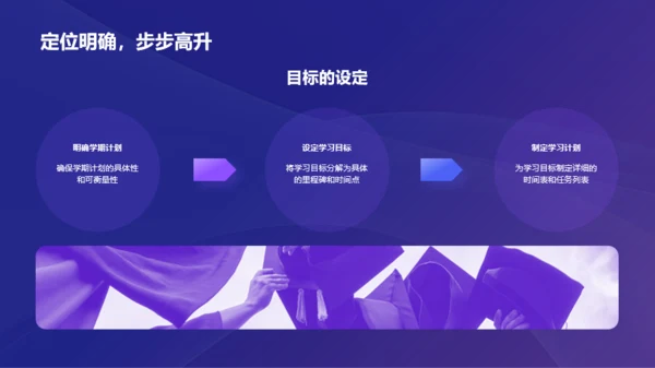 紫色3D开学之启航培训课件PPT模板