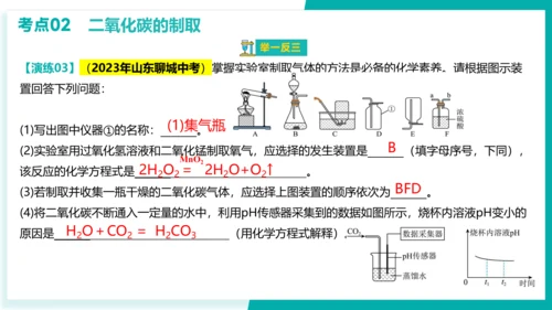 第六单元 碳和碳的氧化物 考点串讲课件(共45张PPT)-2023-2024学年九年级化学上学期期末