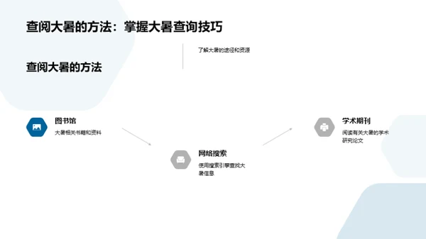 大暑节气探秘