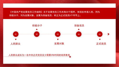 2024党支部标准化规范化发展党员的程序ppt课件