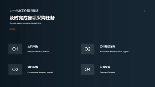 深色简约风物资采购工作进度汇报PPT模板