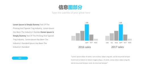 蓝色简洁创意版式公司简介商务PPT模板