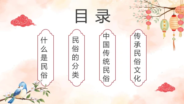 中国风传统民俗主题介绍PPT模板