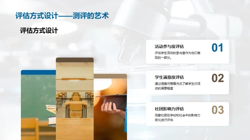 科学社团未来发展图景