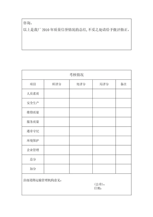 某厂上年度业户质量信誉考核总结