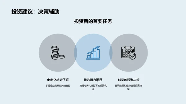 电商化引领房产新潮