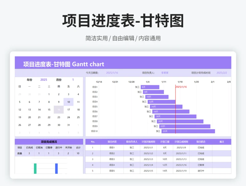 项目进度表-甘特图