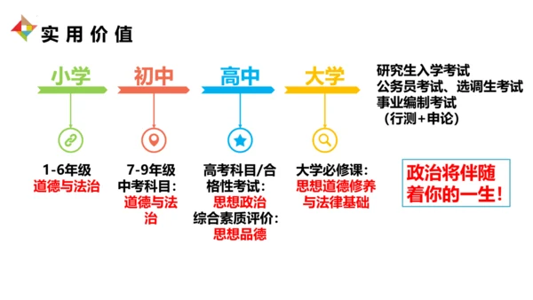 2024-2025学年度第一学期统编版七年级上册道德与法治开学第一课 课件(共29张PPT)