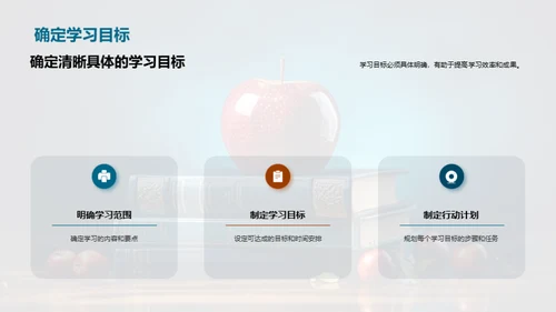 二年级学习全解析