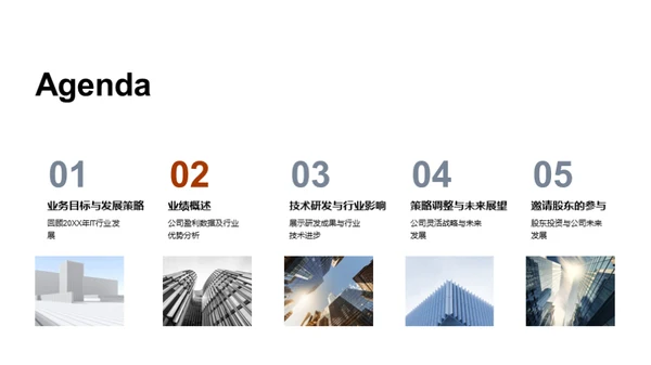 崭新篇章开启