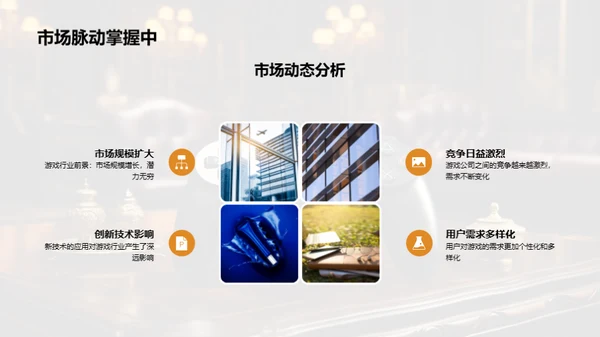 游戏行业商务礼仪