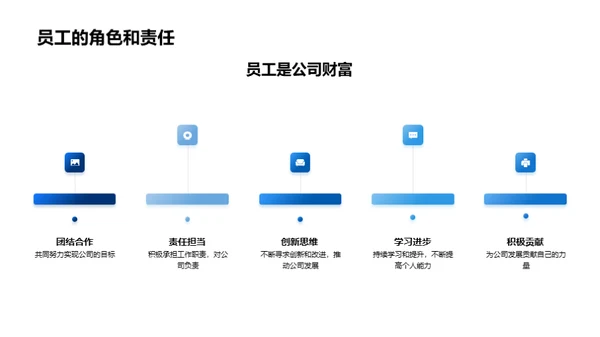 同心协力，共创辉煌