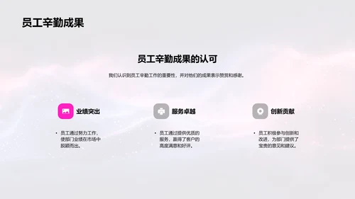 餐饮业绩半年总结