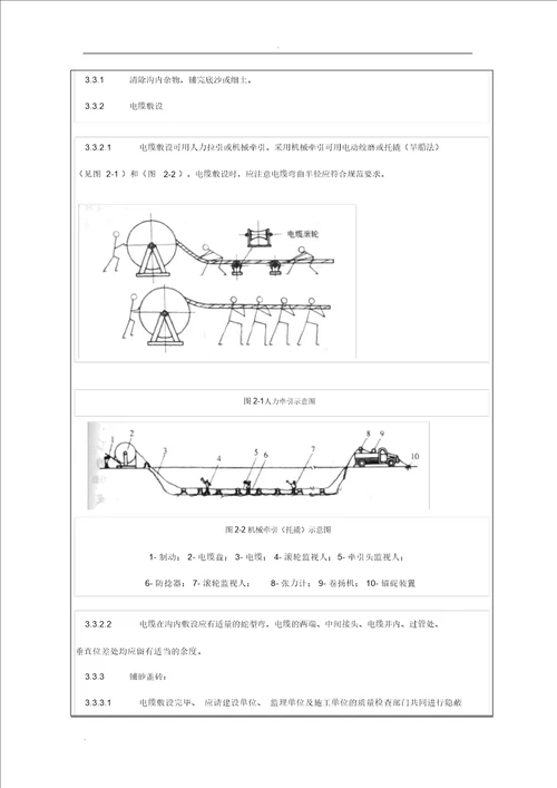电缆敷设安全技术交底大全