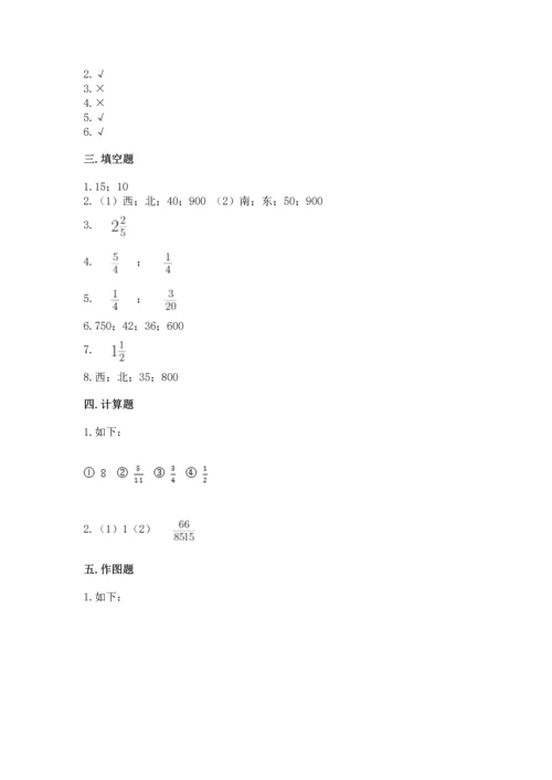 人教版六年级上册数学期中测试卷（考点精练）.docx