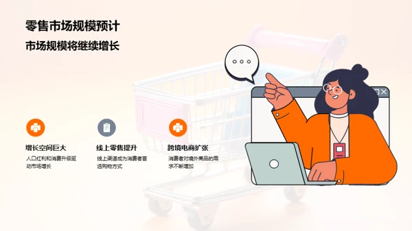 驾驭未来:互联网零售揭秘