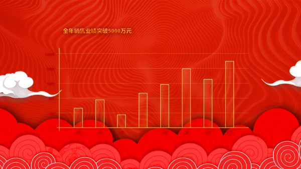 年度盛典公司年终总结颁奖典礼通用PPT模板