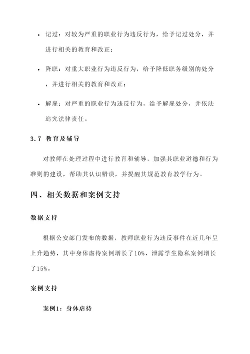 教师职业行为违反处理方案