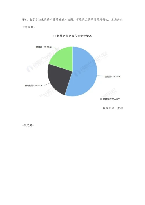 中国IT运维管理行业发展现状分析-监控类产品占据主导地位.docx