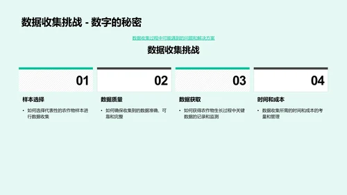 农学研究报告PPT模板