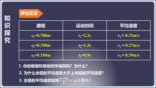 【人教2024版八上物理精彩课堂（课件）】1.4测量平均速度（28页ppt）