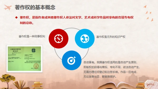 世界知识产权日保护知识产权知识介绍通用PPT