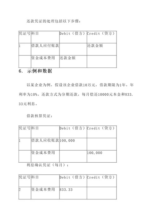 企业会计借款方案