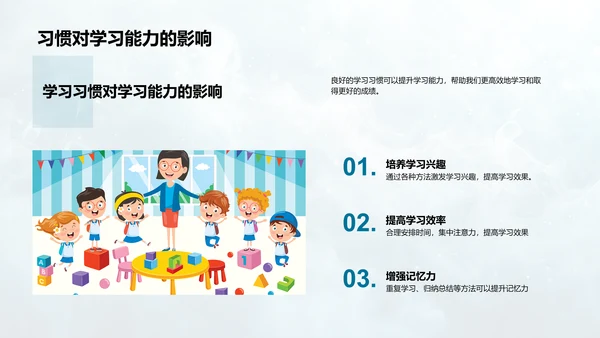 培养优秀学习习惯班会