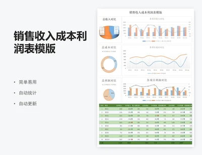 销售收入成本利润表模版