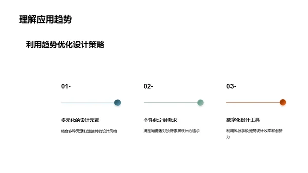 领悟家居设计趋势