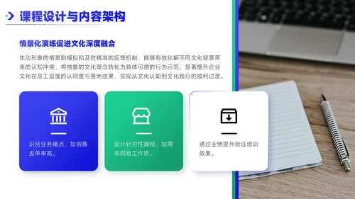 蓝绿双色简约风职场新人入职培训PPT模板