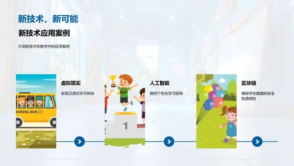 培训行业新技术展示PPT模板