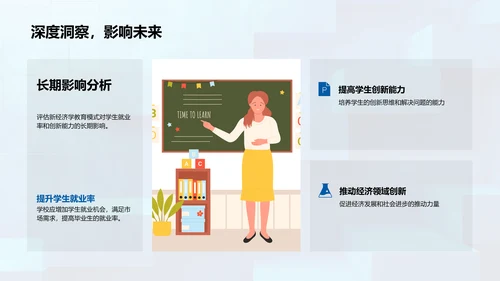 经济学教育新模式