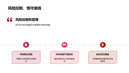 部门法律风险应对策略