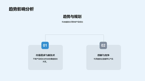 掌握科技，引领未来