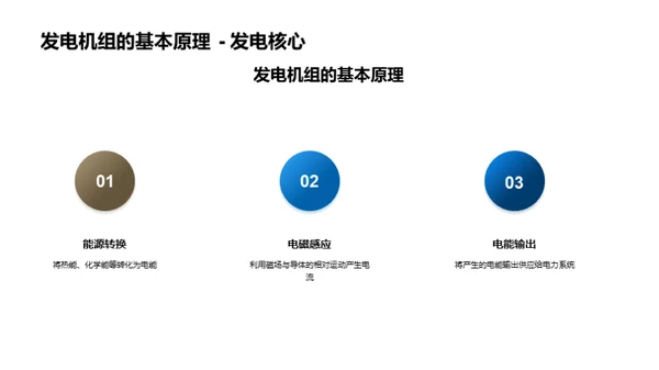 全景解析发电科技