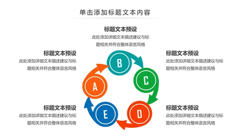 2019团委共青团年终总结工作汇报PPT