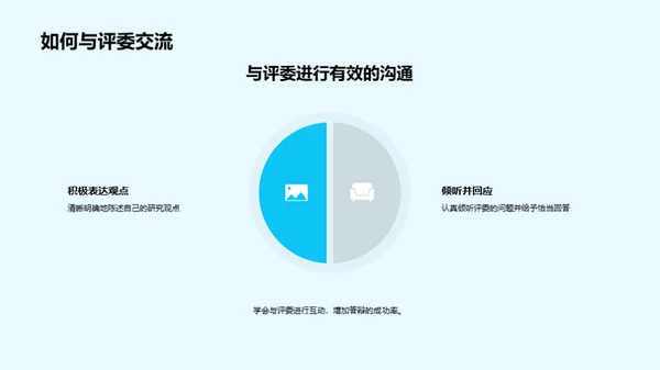 答辩成功秘籍