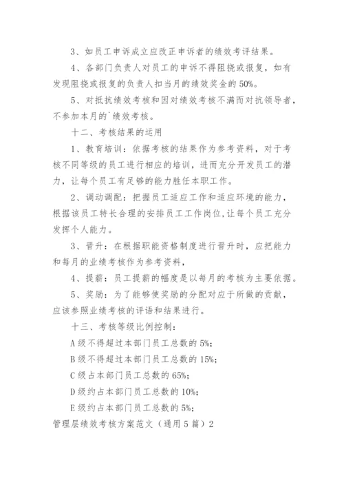 管理层绩效考核方案.docx