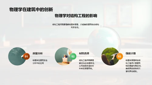 物理学在科技中的应用