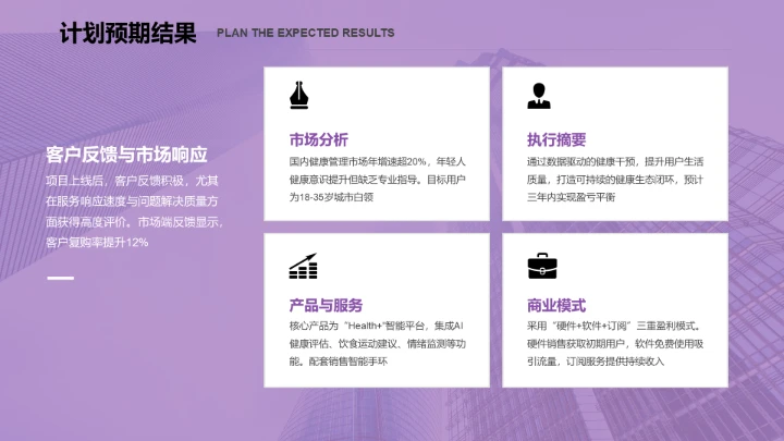 商务风含图片PPT列表