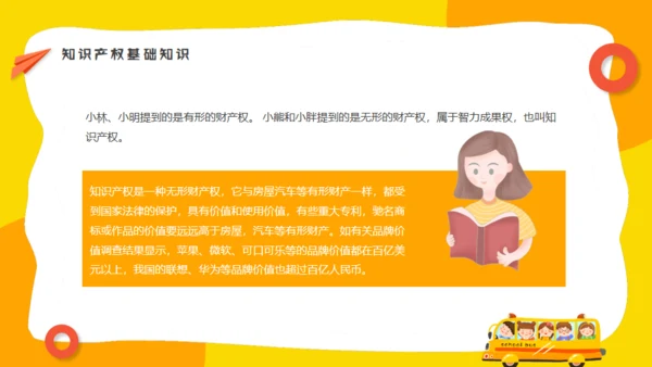 小学生知识产权科普通用PPT模板